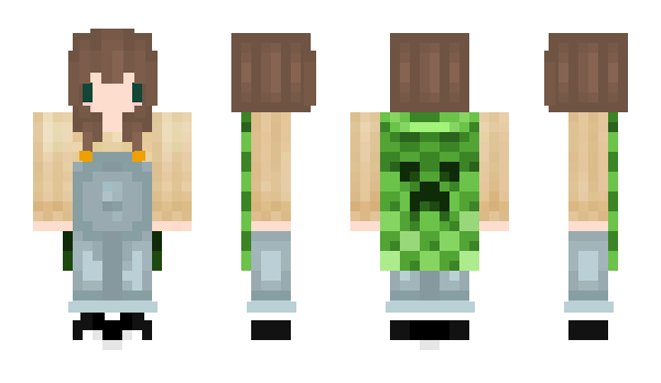 Minecraft skin Garden_Nome