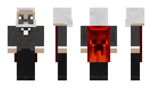 Minecraft skin eenuttings