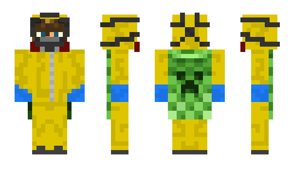 Minecraft skin cocoxis