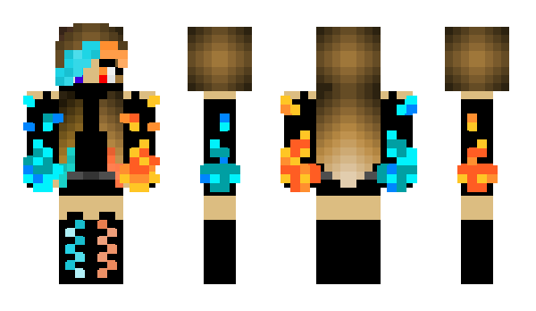 Minecraft skin phatcat3