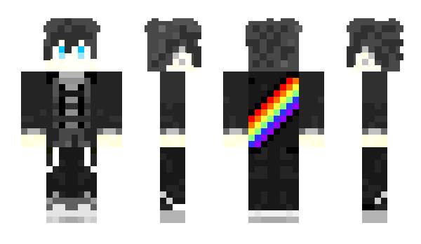 Minecraft skin Aut_Shufty