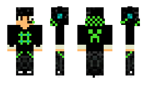 Minecraft skin fikle