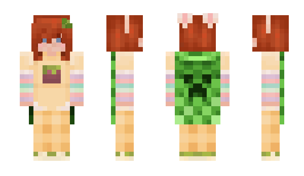 Minecraft skin rowebird