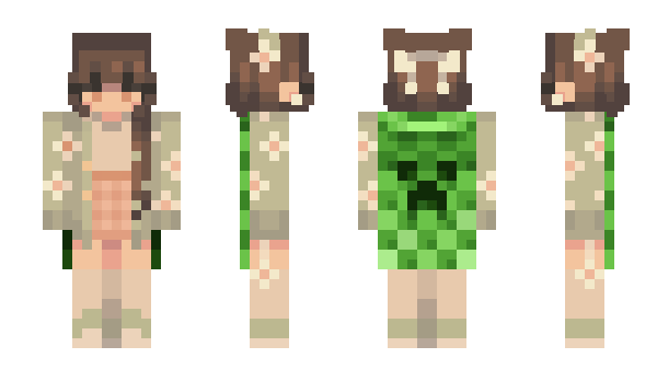 Minecraft skin Masika_