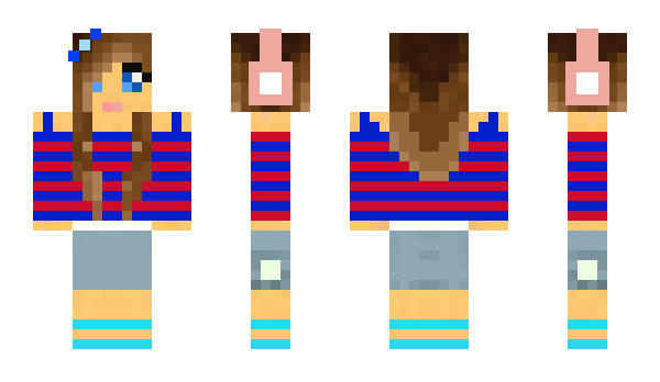 Minecraft skin digit200