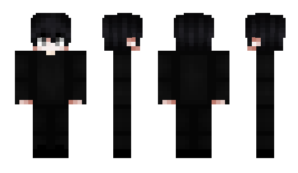 Minecraft skin digec