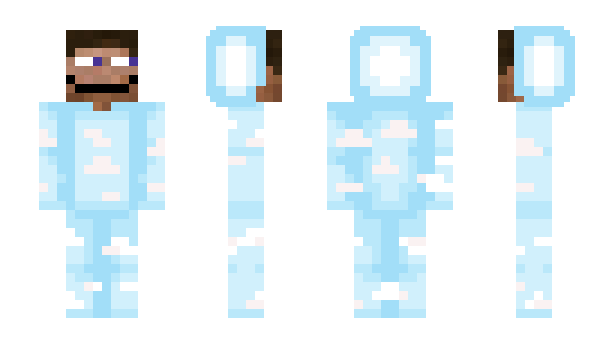 Minecraft skin bruthu