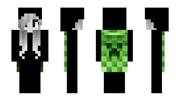 Minecraft skin czeptohole