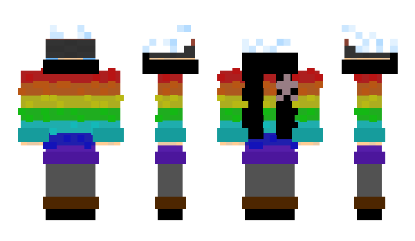 Minecraft skin erorchu