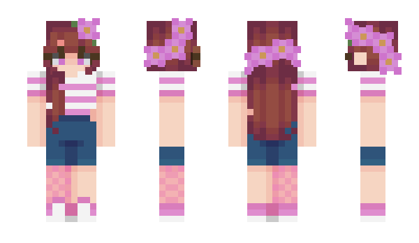 Minecraft skin KevBo