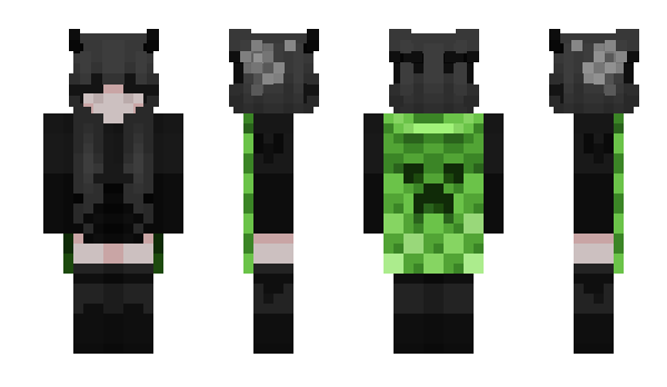 Minecraft skin TriMEzE