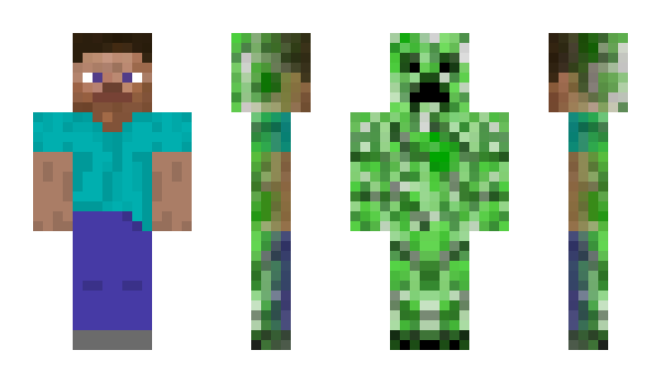 Minecraft skin tsaga