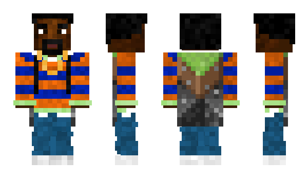 Minecraft skin f1nn33