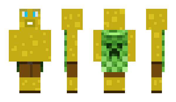 Minecraft skin Kwistenbiebel