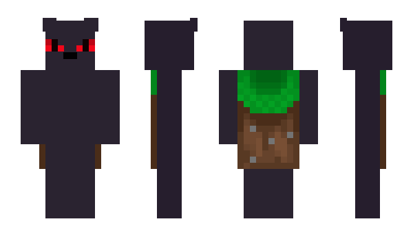 Minecraft скин по нику ChestTracker