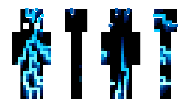 Minecraft skin Itsmero