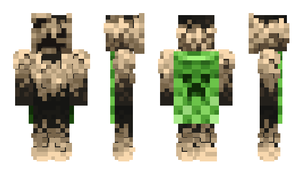 Minecraft skin rebot333