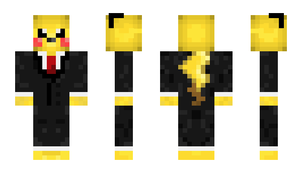 Minecraft skin keery