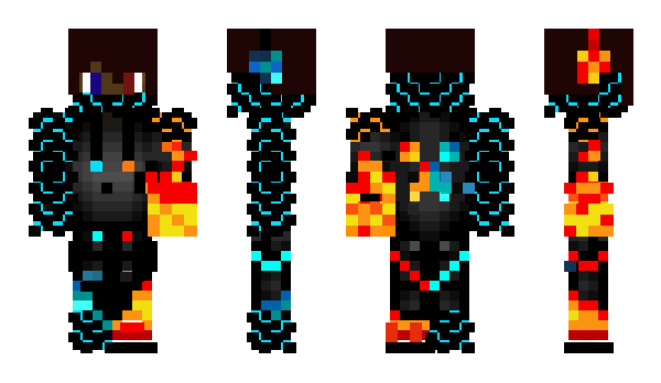 Minecraft skin seosi
