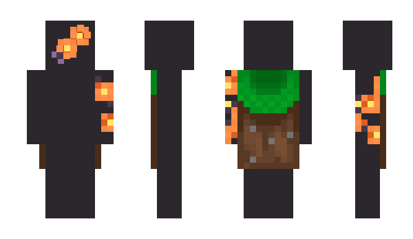 Minecraft skin Turquoises