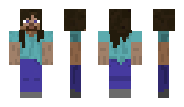 Minecraft skin ESTRADIOLBANDIT