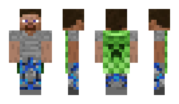 Minecraft skin NgHonggSonn