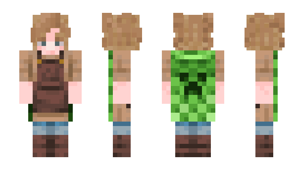 Minecraft skin Budder___