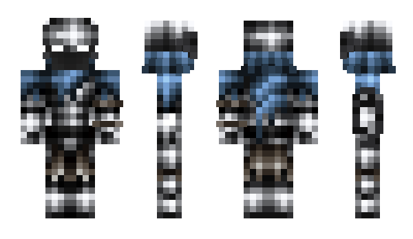 Minecraft skin Plusmus