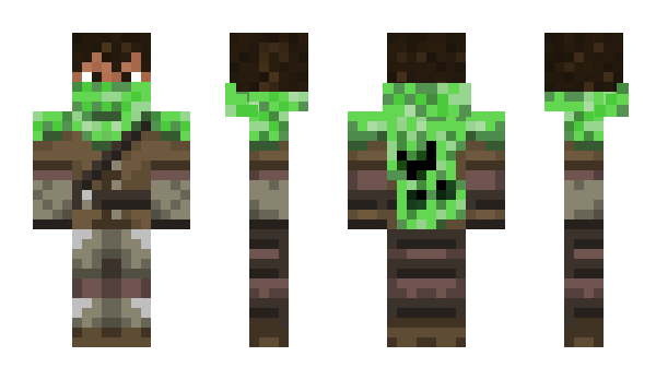 Minecraft skin i_kakashka