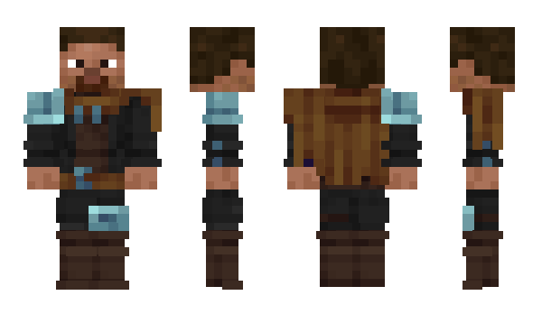 Minecraft skin Minxc_