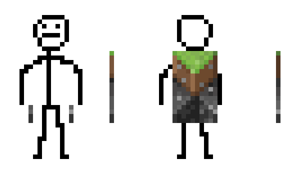 Minecraft skin petikaczka