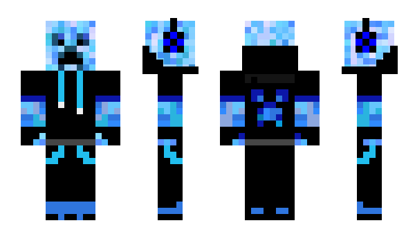 Minecraft skin Fatih_Ruzgar