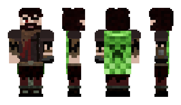 Minecraft skin Sharompo