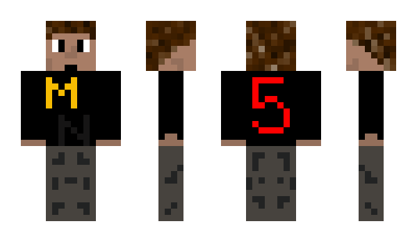 Minecraft skin mitchn5