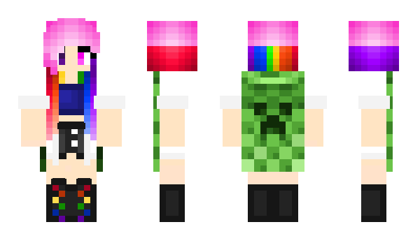 Minecraft skin kangrySW