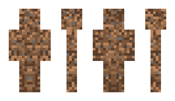 Minecraft skin buati