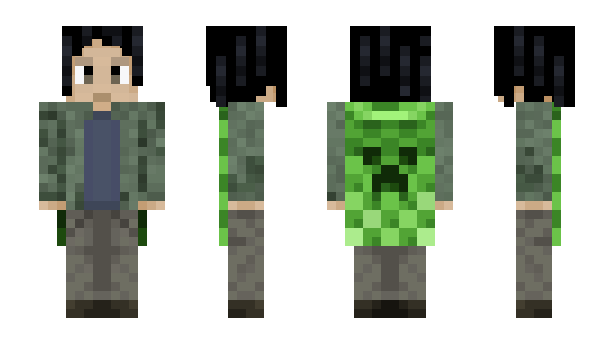Minecraft skin DrTenma