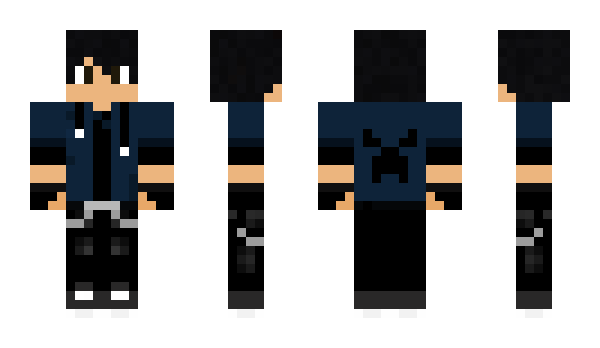 Minecraft skin richard19