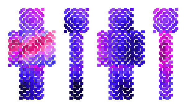 Minecraft skin Measu
