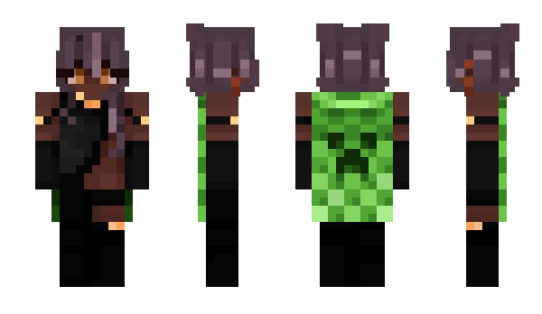 Minecraft skin Editei