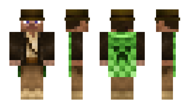 Minecraft skin Gyattmasters