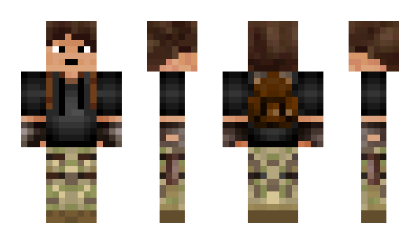 Minecraft скин по нику ItsScho