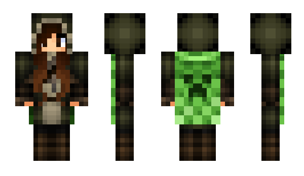 Minecraft skin tiod