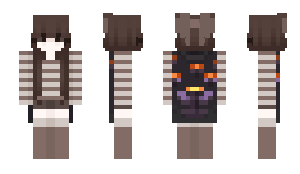 Minecraft skin mctiers