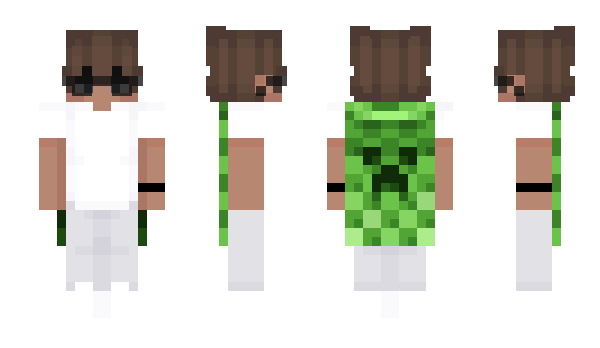 Minecraft skin Femkort