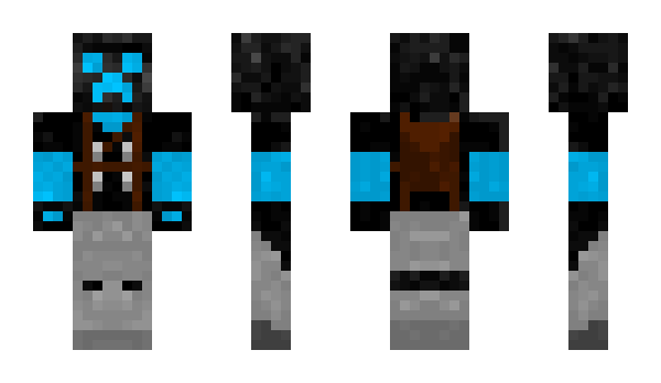 Minecraft skin RichyyBoy