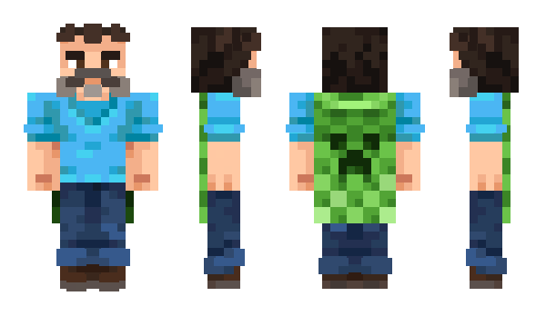 Minecraft skin Fedorchik