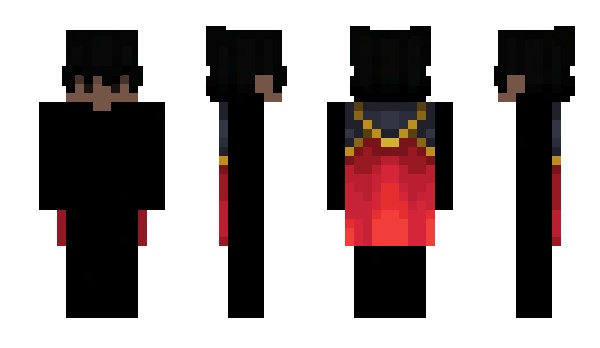 Minecraft skin makakero