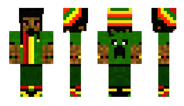 Minecraft skin meiddr