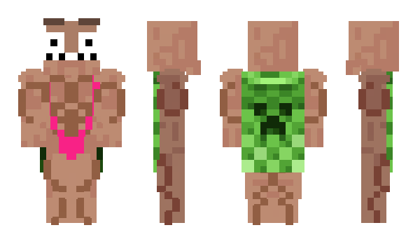 Minecraft skin wlochatejajuha